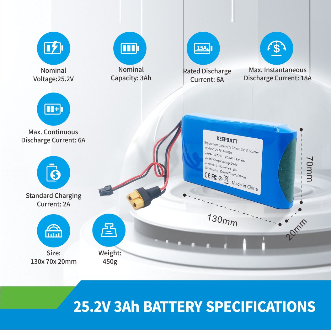 Batterie de remplacement KEEPBATT 25,2 V 3000 mAh pour batterie de scooter électrique Gotrax GKS 7S1P