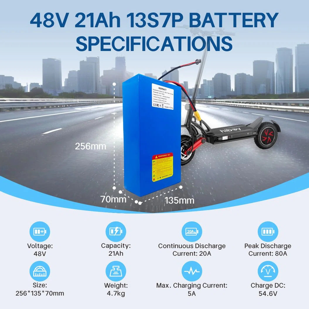 KEEPBATT 48V 21Ah 교체용 배터리, HIBOY TITAN PRO 전기 자전거용