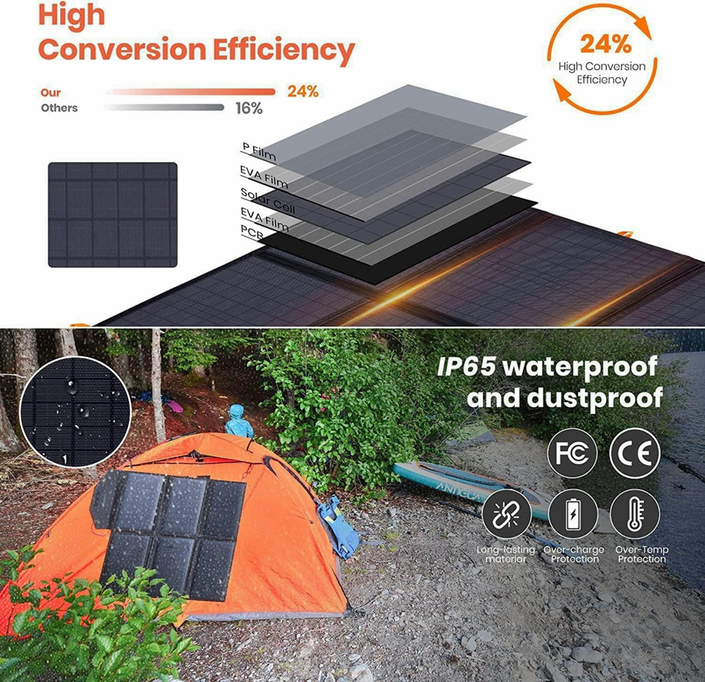 Cargador de paneles solares portátil plegable impermeable de 60 W de KEEPBATT con carga rápida QC3.0 USB-A PD3.0 USB-C Salida de CC, generador solar