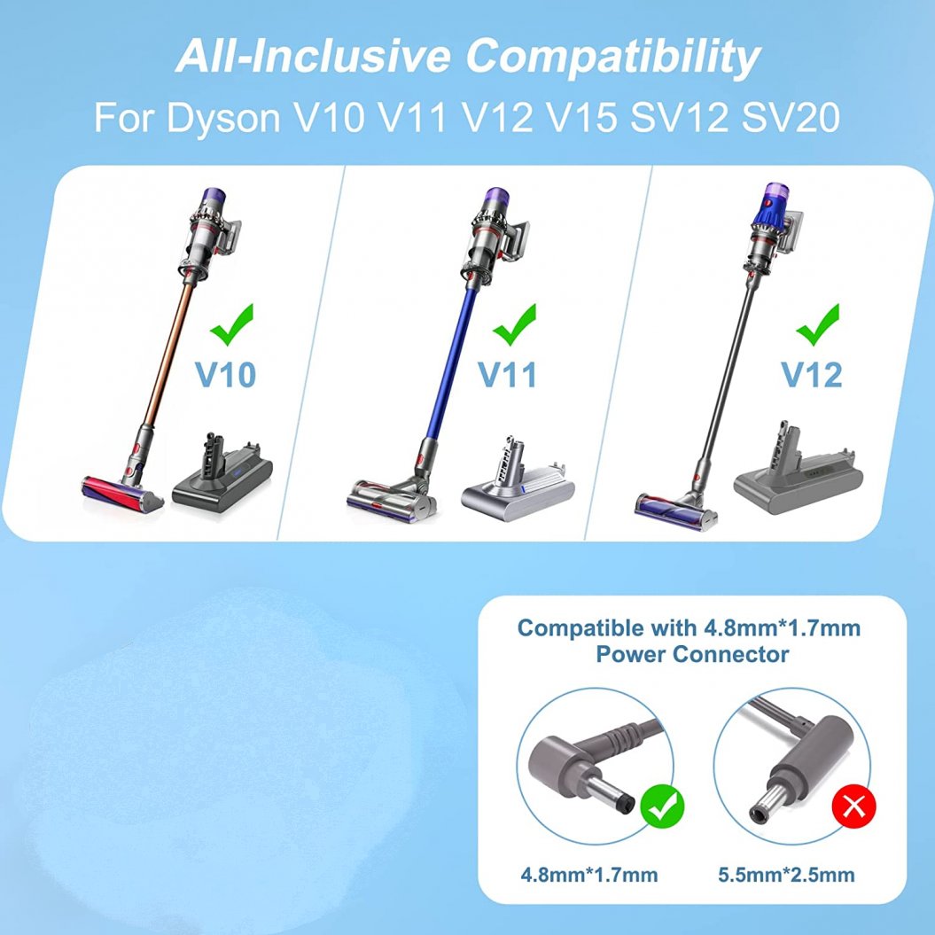 Dyson V10 V11 V12 V15 SV12 SV14 SV15 SV20 SV22용 30.45V 충전 케이블 충전기 (6ft) - 청소기 교체 부품