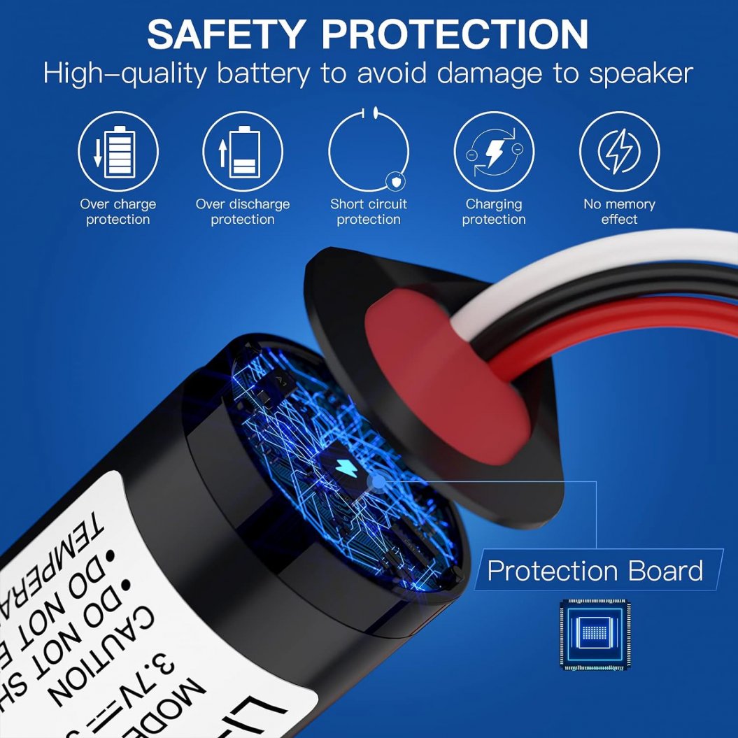 3.7V 3500mAh 充電式交換バッテリー Harman Kardon Onyx Studio 1/2/3 ワイヤレス Bluetooth スピーカー用