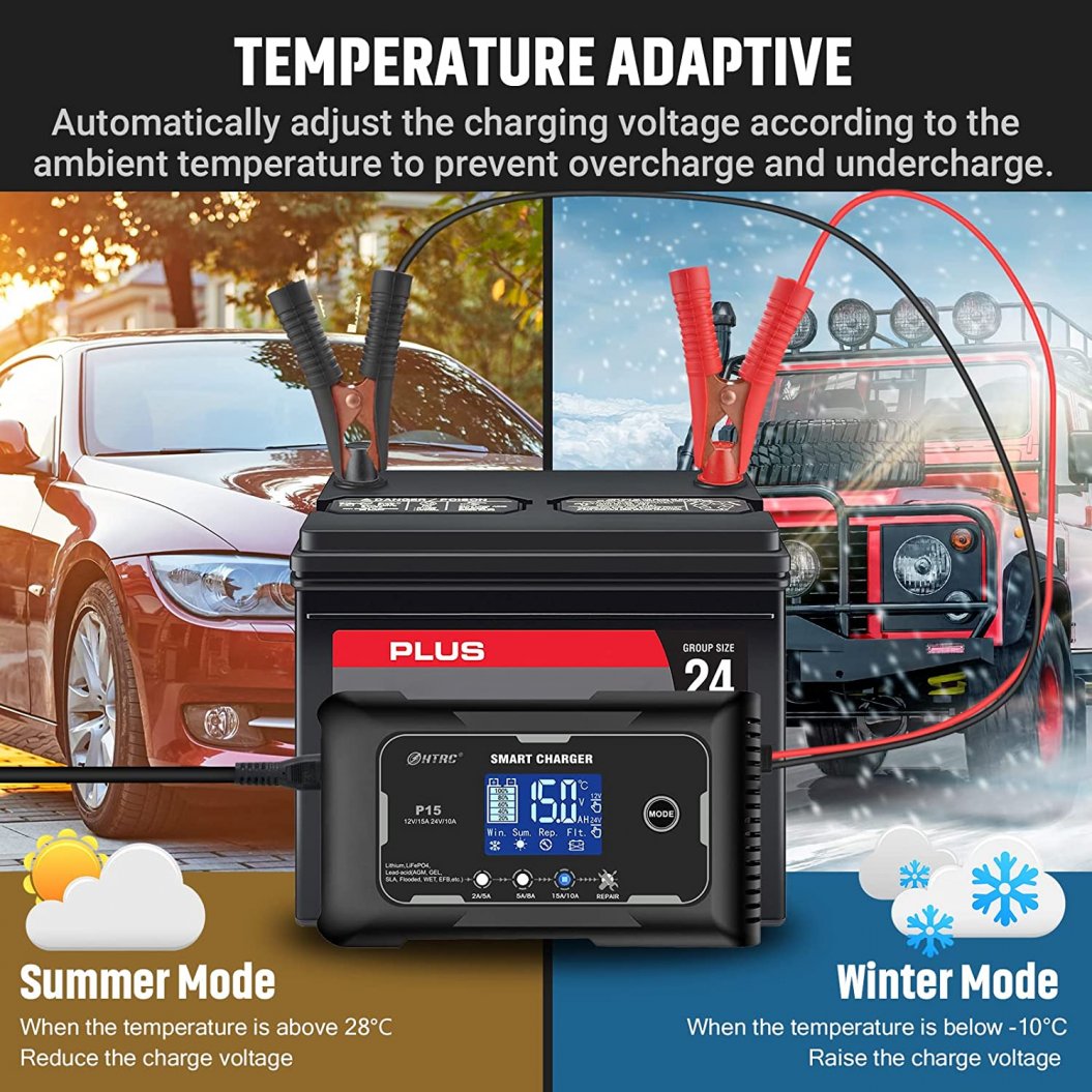 LiFePO4 充電器 15 アンペア 完全自動スマート充電器、12V と 24V 電池充電器、12V/15A 24V/10A 鉛蓄電池(AGM/Gel/SLA)/