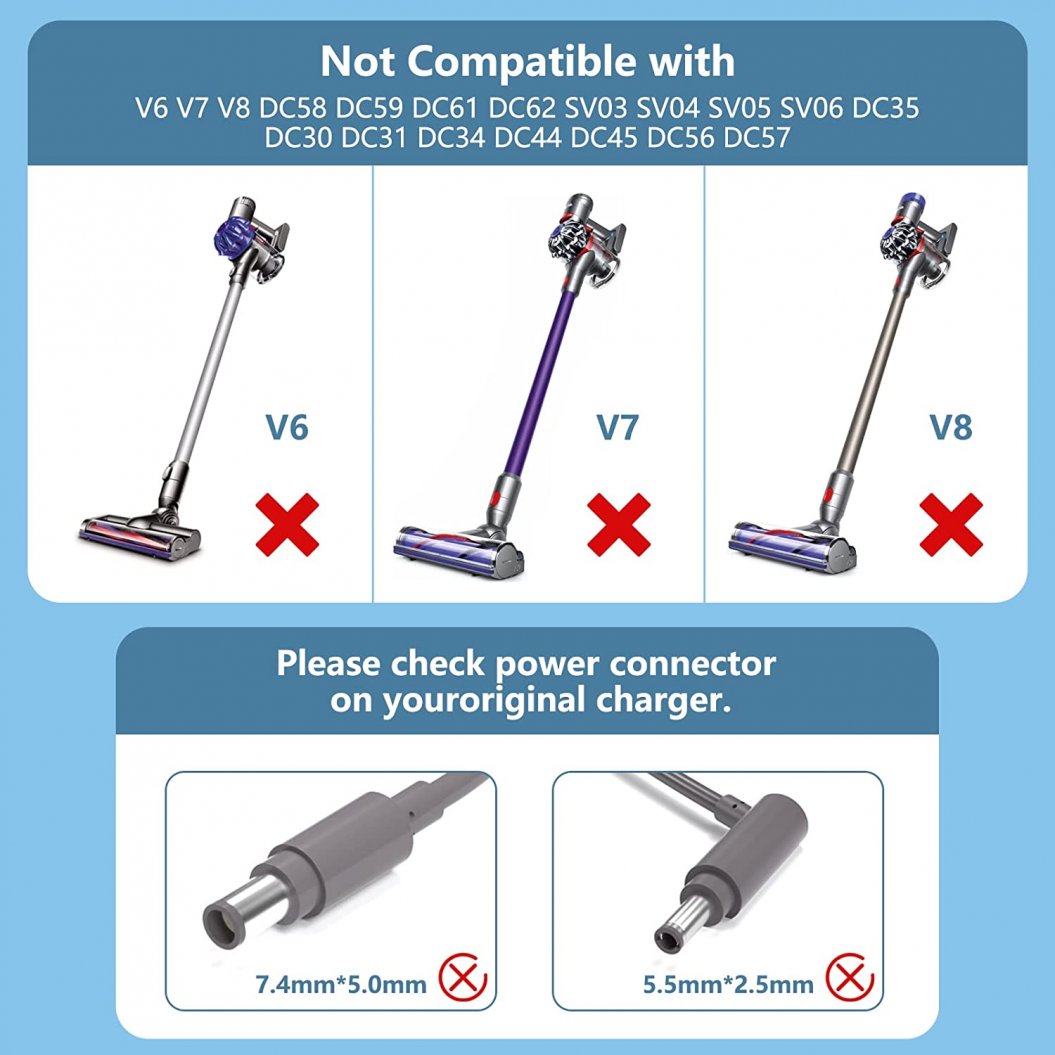 Dyson V10 V11 V12 V15 SV12 SV14 SV15 SV20 SV22용 30.45V 충전 케이블 충전기 (6ft) - 청소기 교체 부품