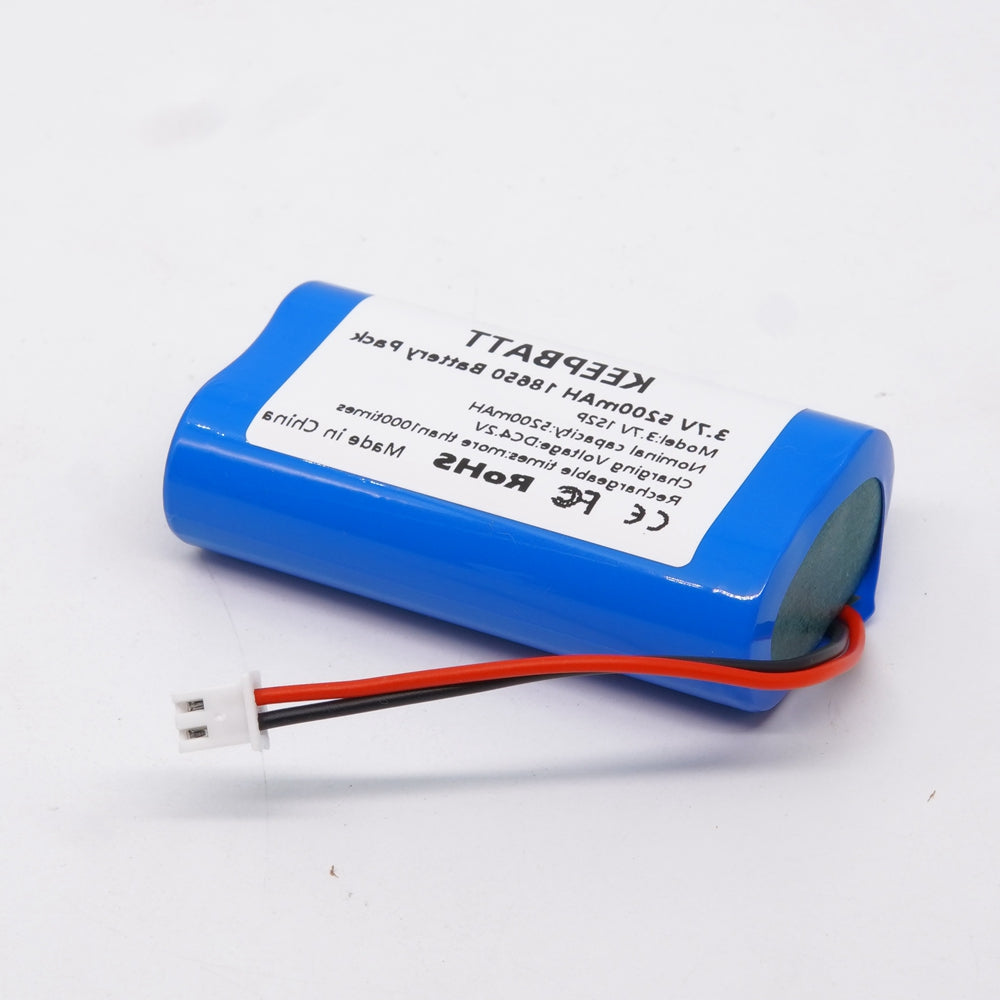 Replacement Battery for Q-Optics Surgical Headlight | 100% Compatible Dental Loupe Light Battery Pack