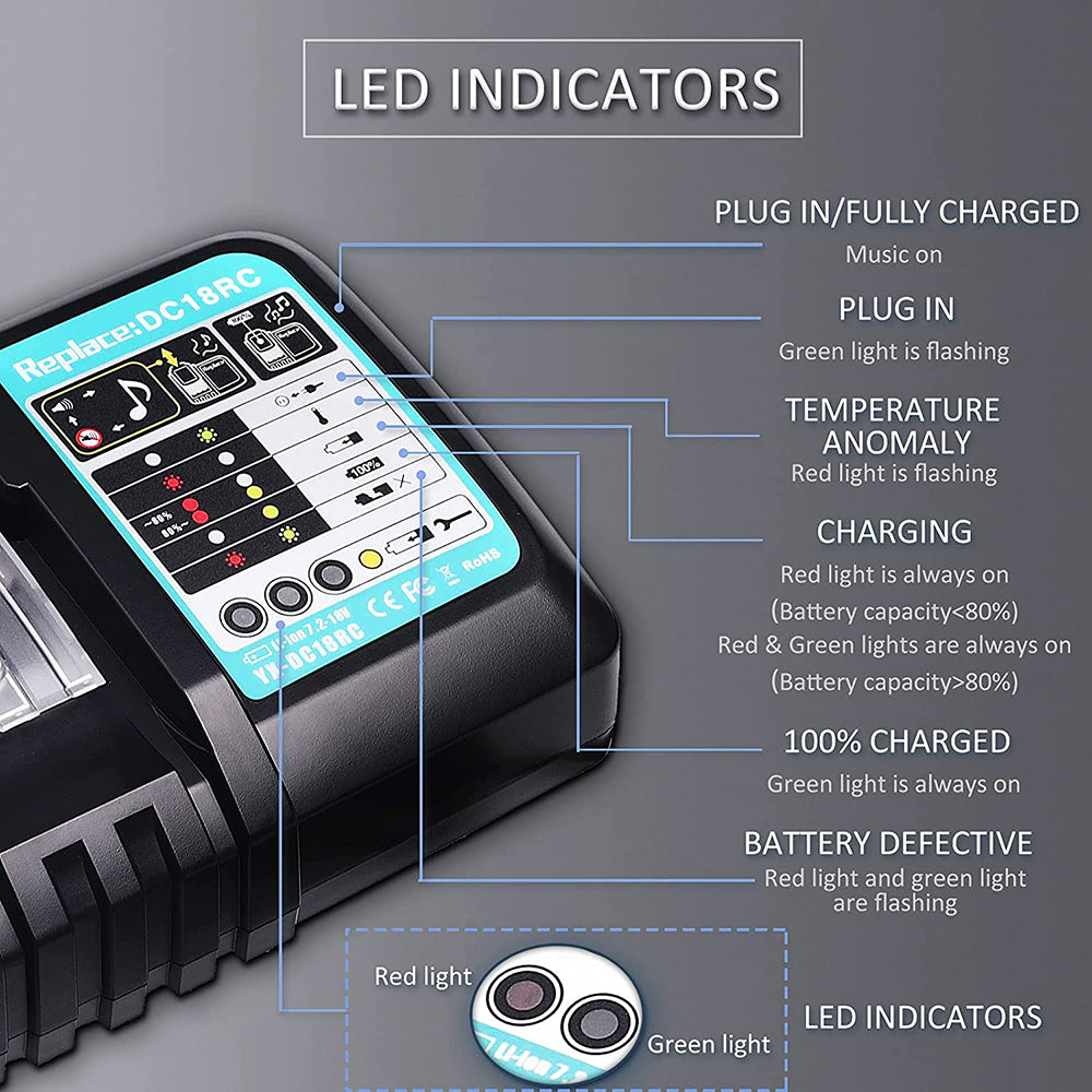18V Battery Charger Replacement for Makita Charger DC18RC DC18RD DC18RA DC18SF Compatible with all Makita 14.4V-18V LXT Lithium Ion Batteries