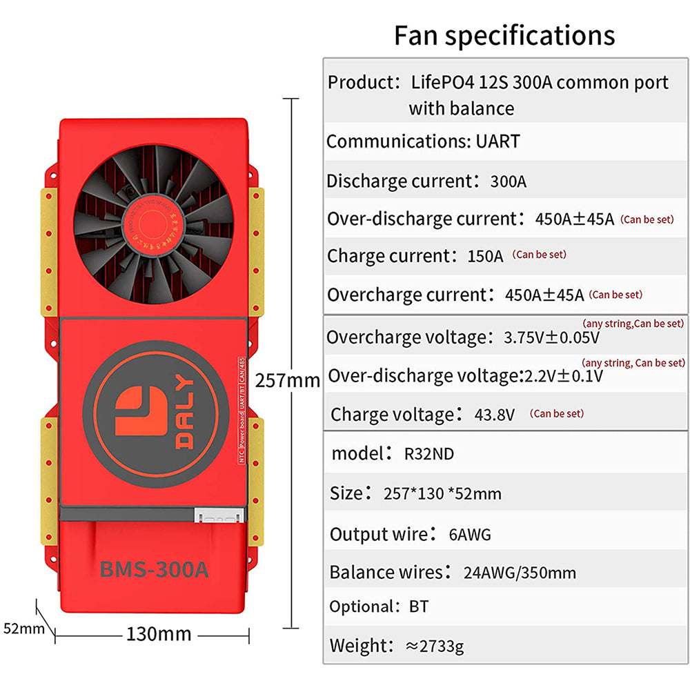 Daly smart bms Lifepo4 12S 36V 300A bluetooth BMS FAN board 52 130 257