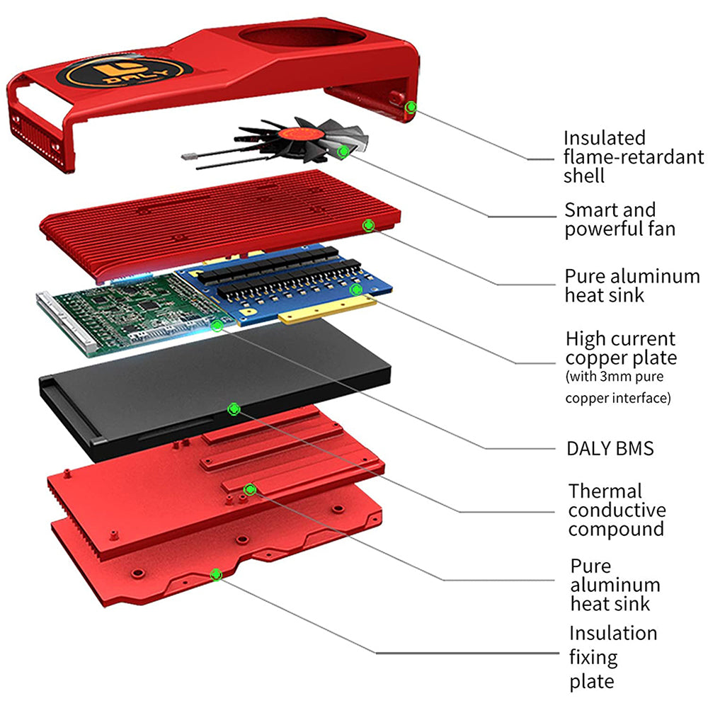 Daly smart bms Li-ion 7S 24V 120A bluetooth BMS FAN board 50120209