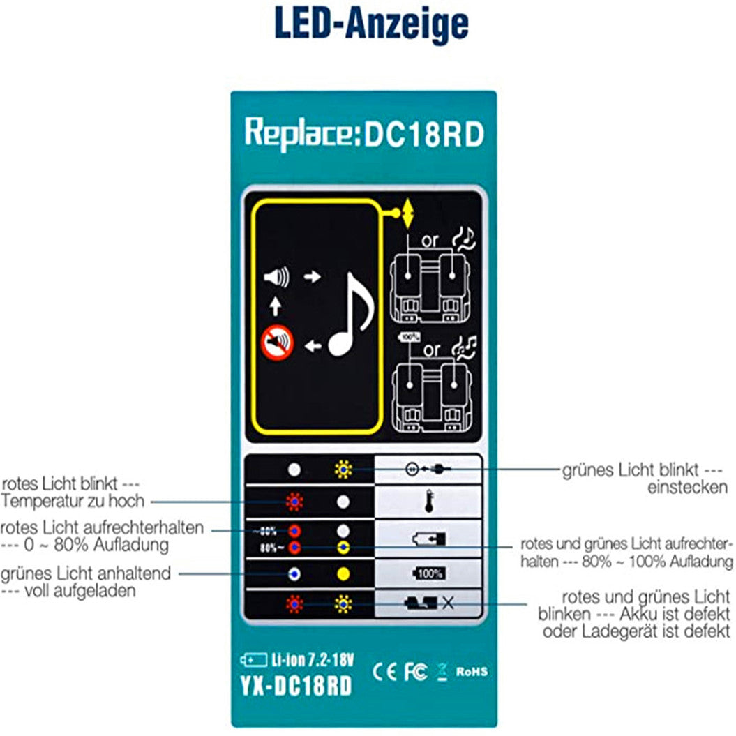 Carregador de Dupla Porta DC18RD para Bateria de Lítio 14,4V-18V Compatível com Makita BL1815 BL1830 BL1840 BL1850