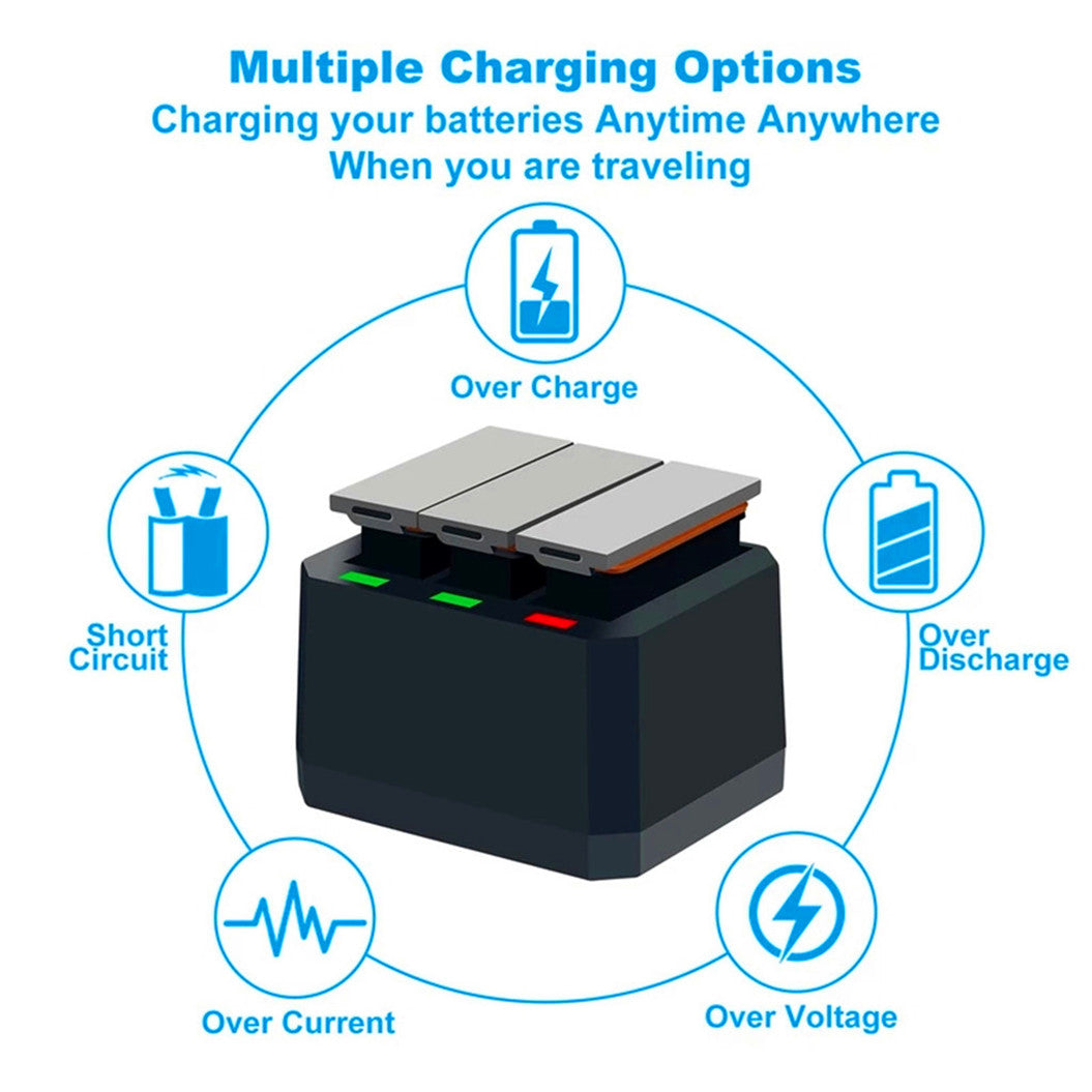 2 Peças de Bateria 1300mAh 5.0 Wh Li-Ion para Câmera DJI Osmo Action