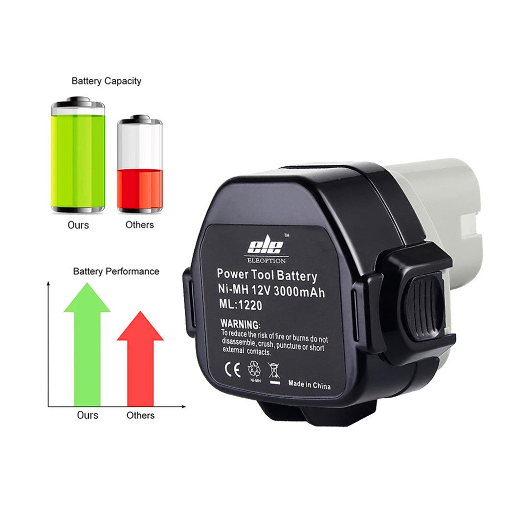 Bateria 12V 3000mAh Ni-MH para MAKITA 1222 1220 1233 1234 1235 1200 192696-2 192698-8