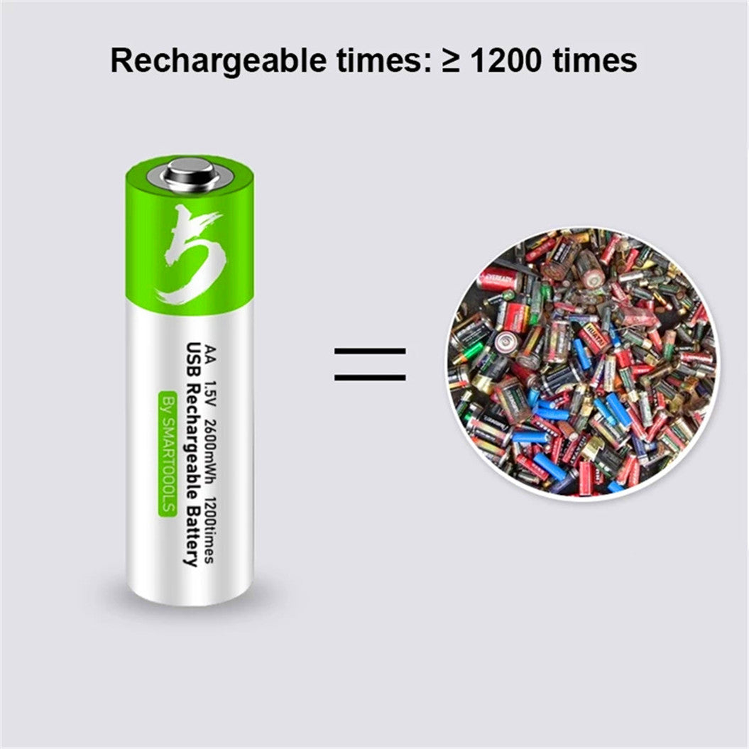 4 peças de Bateria AA 1.5V 2600mWh para Controle Remoto, Mouse, Ventilador, Brinquedos Elétricos com 1 caixa e 2 cabos