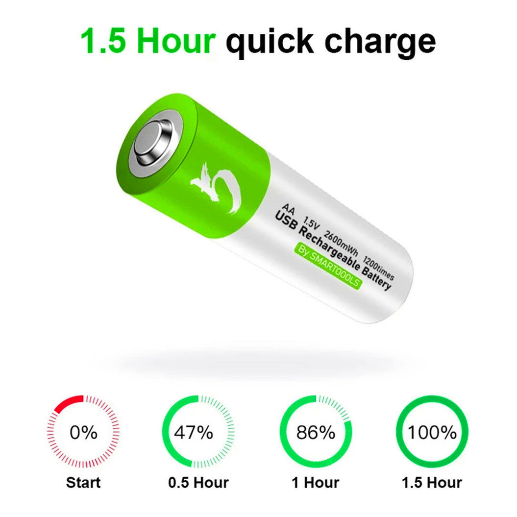 4 peças de Bateria AA 1.5V 2600mWh para Controle Remoto, Mouse, Ventilador, Brinquedos Elétricos com 1 caixa e 2 cabos