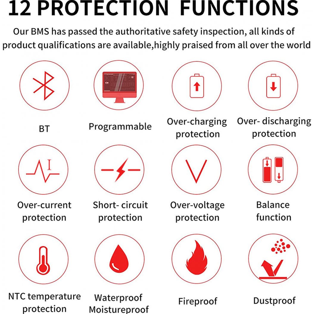 Daly Smart BMS Li-ion 3S 12V 150A Bluetooth BMS Board com Proteção para Bateria de Lítio 2090212