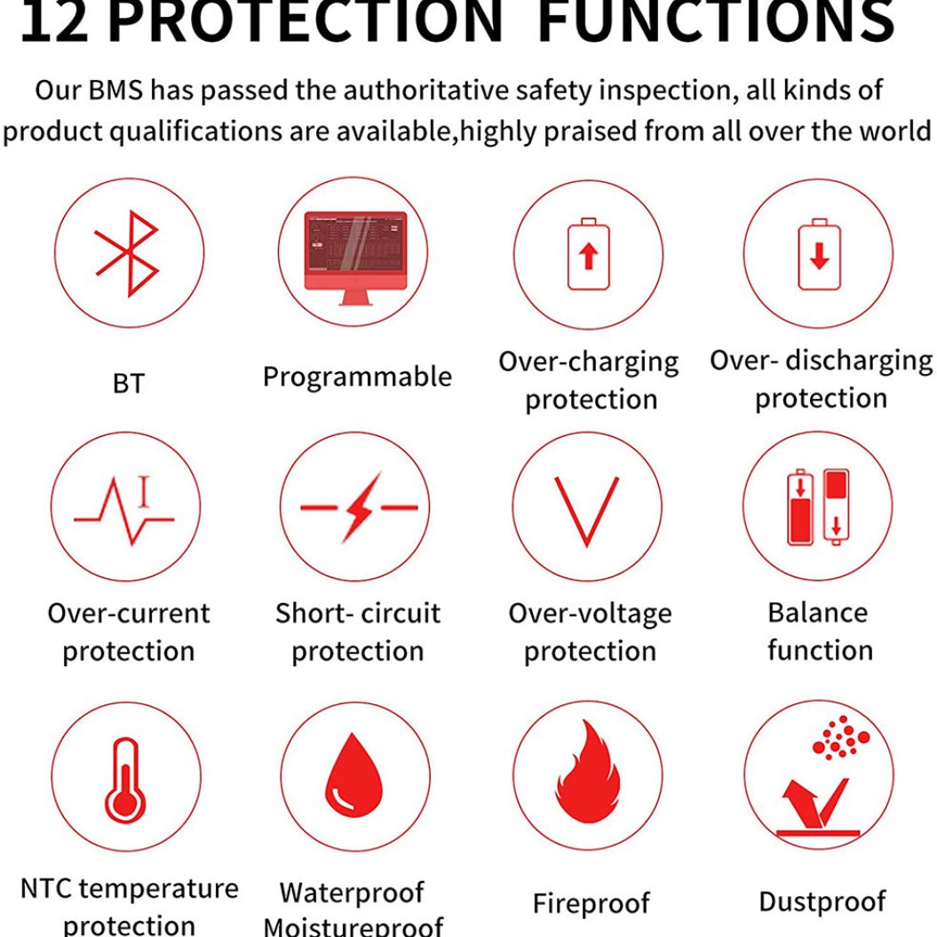 Daly Smart BMS Li-ion 3S 12V 250A com Ventoinha Bluetooth e Cartão de Proteção de Bateria de Lítio