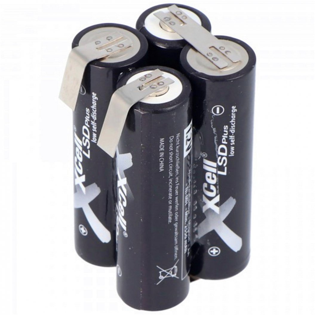 Batterie 4,8 V compatible avec les batteries Makita 6722D, 6722DW, 6723DW avec connecteur