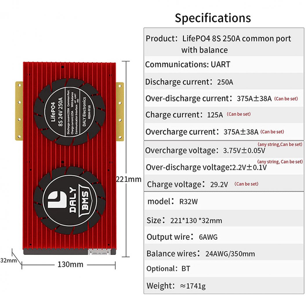 Daly Smart Bms Lifepo4 8S 24V 250A Bluetooth BMS Board 32130221