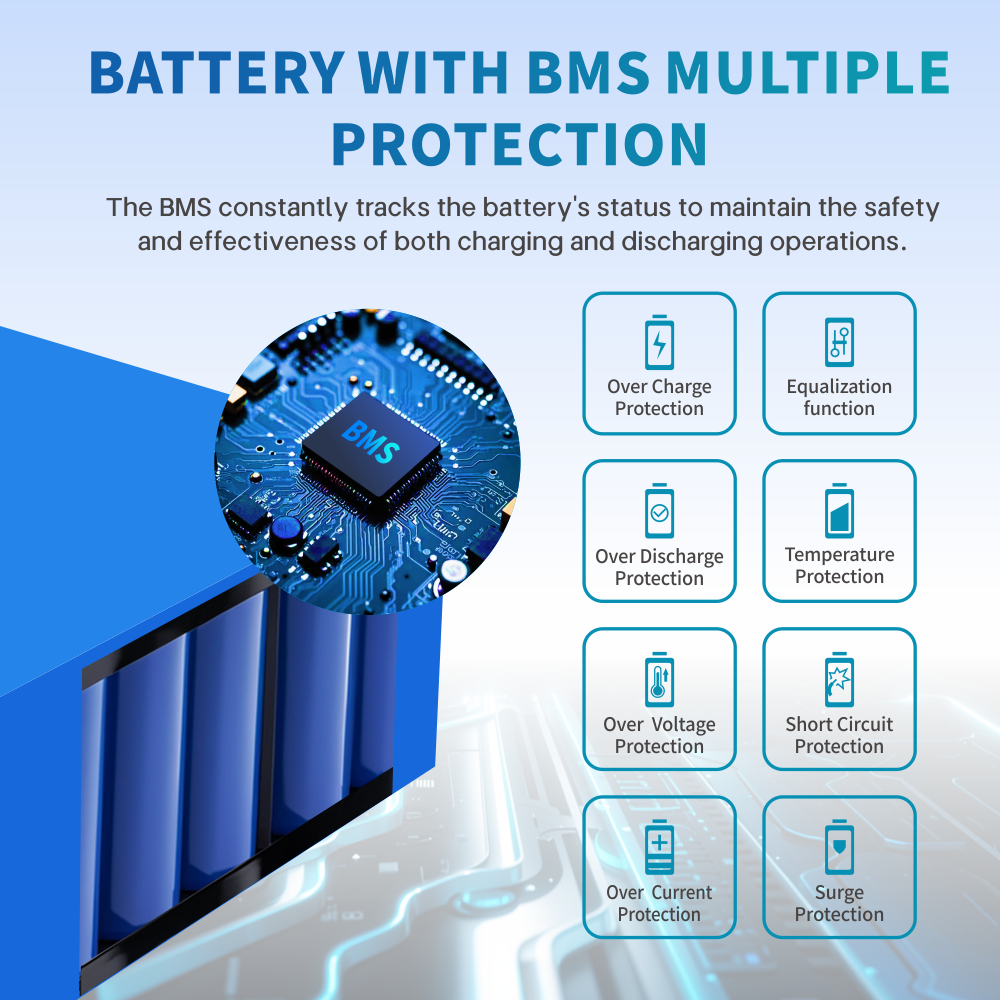 10S3P Bateria de Íon de Lítio 36V 7.5Ah 8Ah 18650 para Bicicletas Elétricas, Scooters, etc.