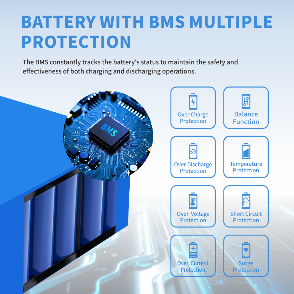 Bateria Liitokala 18650 24V 6Ah 6S3P 6000mAh para Bicicleta Elétrica, Moped / Elétrica / Bateria Li-ion com Proteção BMS de 25.2V