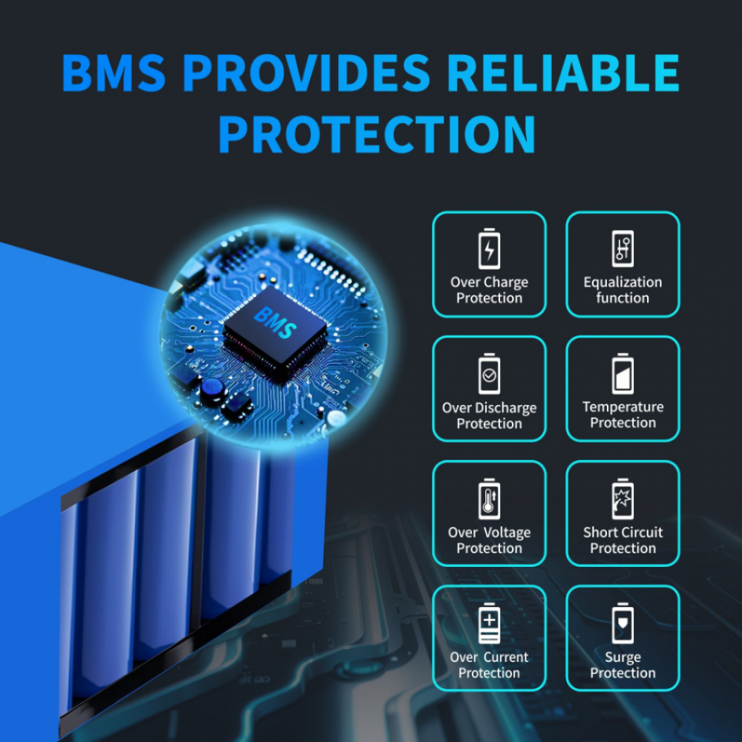 KEEPBATT 25.2V 12Ah Replacement Battery For EV Rider TranSport M HEARTWAY EBP21A071C1 Battery