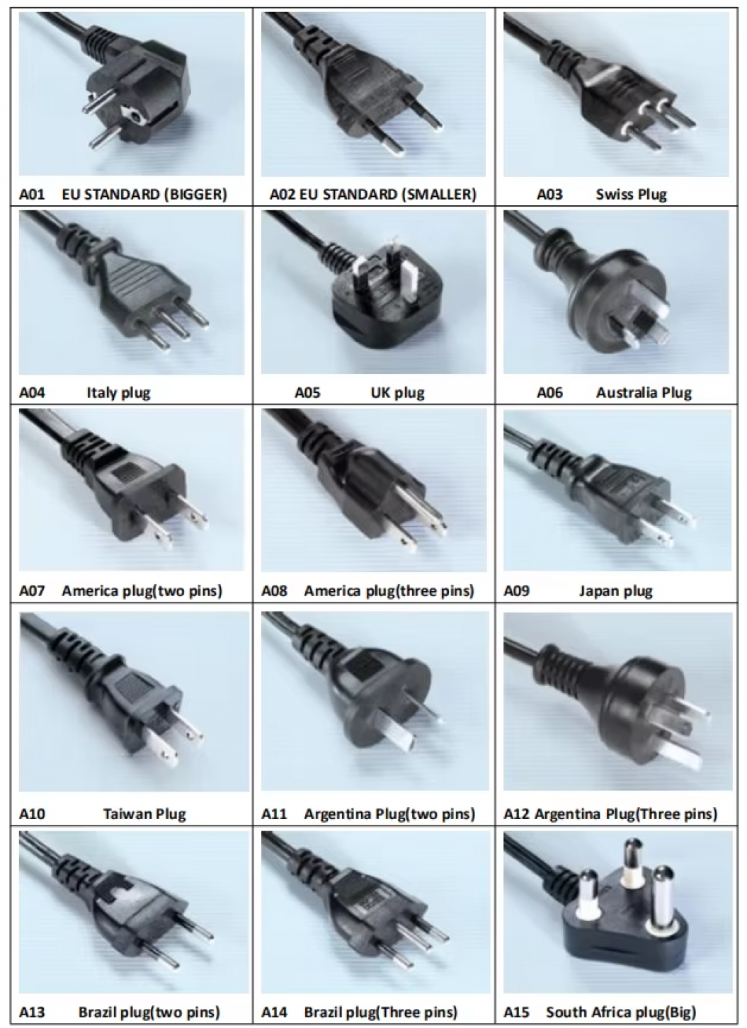 42V 2A Charger with Phylion DC 5-pin Round Output for 36V 2A Spartan Ebike Battery