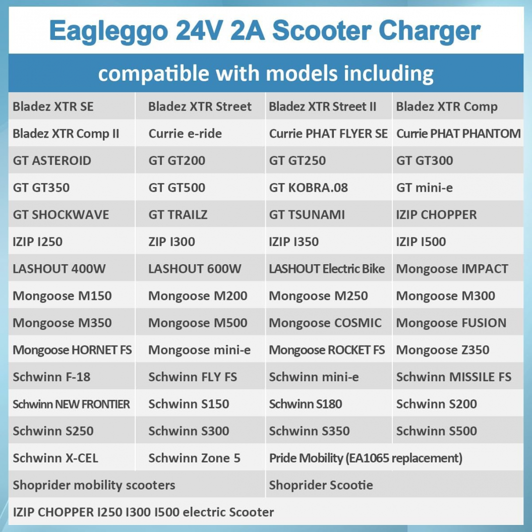 24V 2A 3-Pin XLR Electric Scooter Battery Charger for Go-Go Elite Traveller Plus HD US, Pride Mobility Scooter, Ezip Mountain Trailz, Jazzy Power Chair