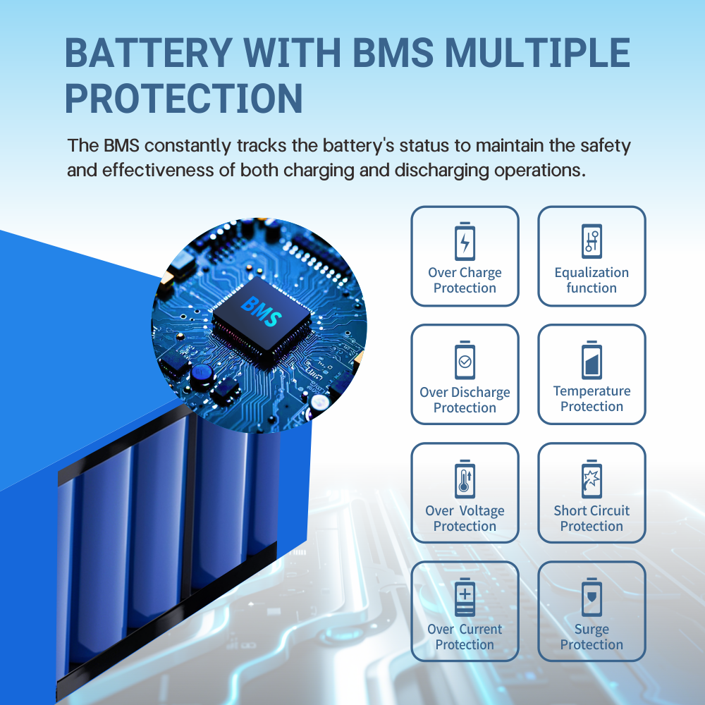 24V 6Ah 7S3P 18650 배터리 29.4V 6000mAh BMS 전기 자전거, 전동 스쿠터, 리튬 이온 배터리 팩 + 29.4V 2A 충전기