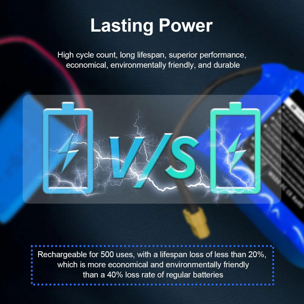 25.2V 4Ah 리튬 이온 배터리 교체용 배터리 for Jetson-Rave Hoverboard