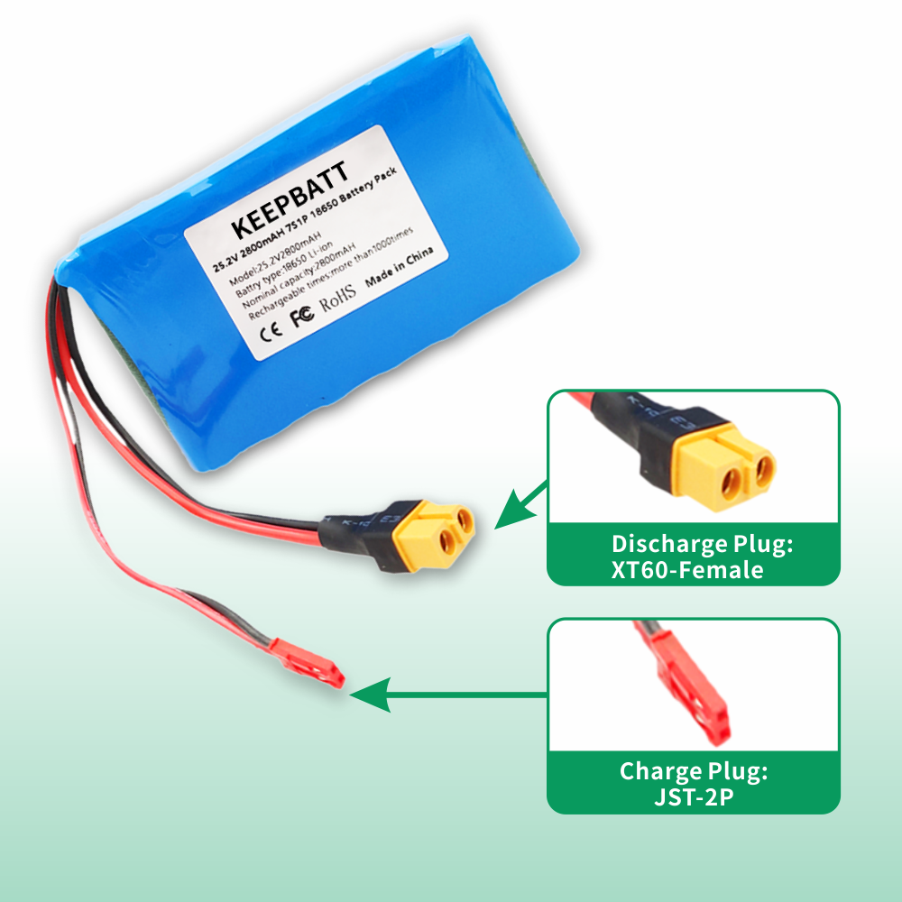 25.2V 2800mAh Oplaadbare Batterij voor Elektrische Rolstoel, Elektrische Scooter, Elektrisch Skateboard, Small Fish Board, Long Board, Beetle