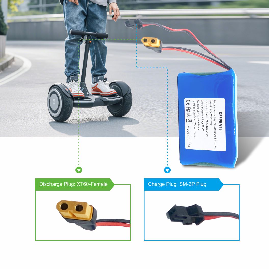 KEEPBATT 25.2V 3000mah Replacement Battery For Gotrax GKS E Scooter Battery 7S1P