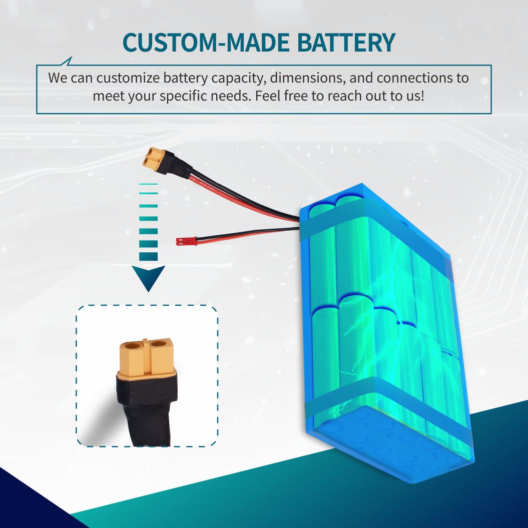 KEEPBATT 25.2V 3000mah Replacement Battery For Gotrax GKS E Scooter Battery 7S1P