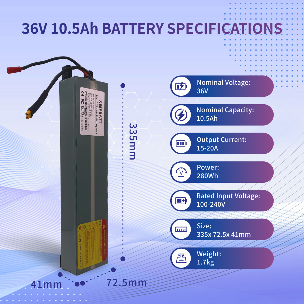High Performance 36V 10.5AH Replacement Li-Ion Battery for M365 E-Scooter