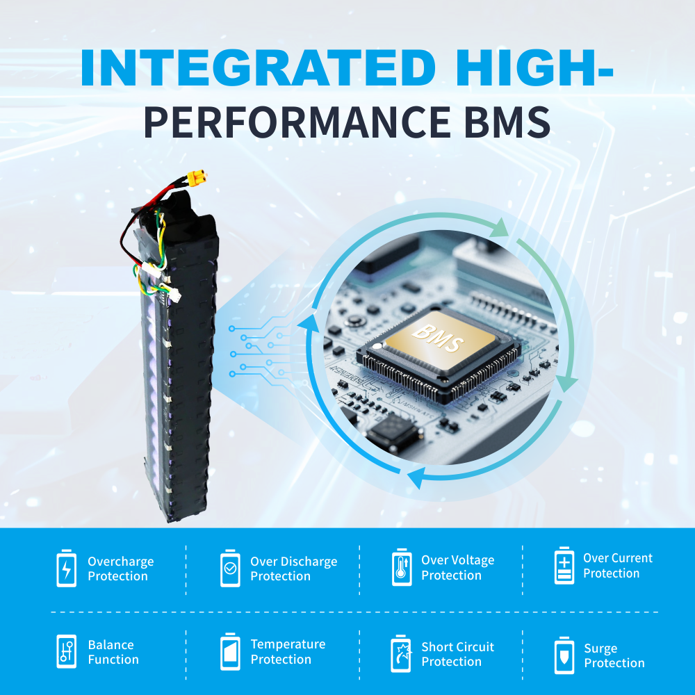 Batterie lithium 10S3P 36V 10.5Ah 18650 pour scooter Xiaomi M365 avec version logicielle de communication