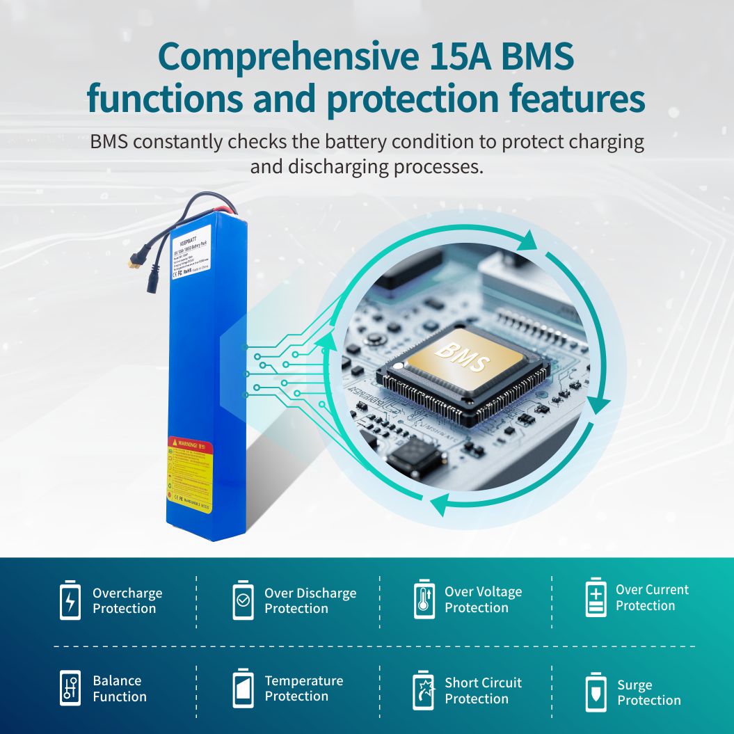 36V 10Ah 10S3P Scooter Replacement Battery 15A BMS for 250W 600W E-bike Scooter