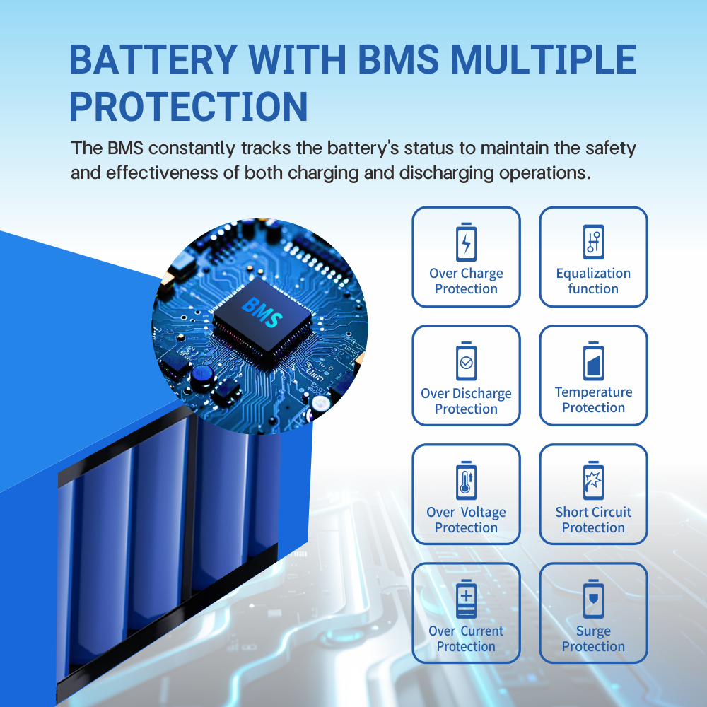 Pack de batteries KEEPBATT 36V 17,5Ah 18650 adapté au scooter électrique APOLLO Air 2023