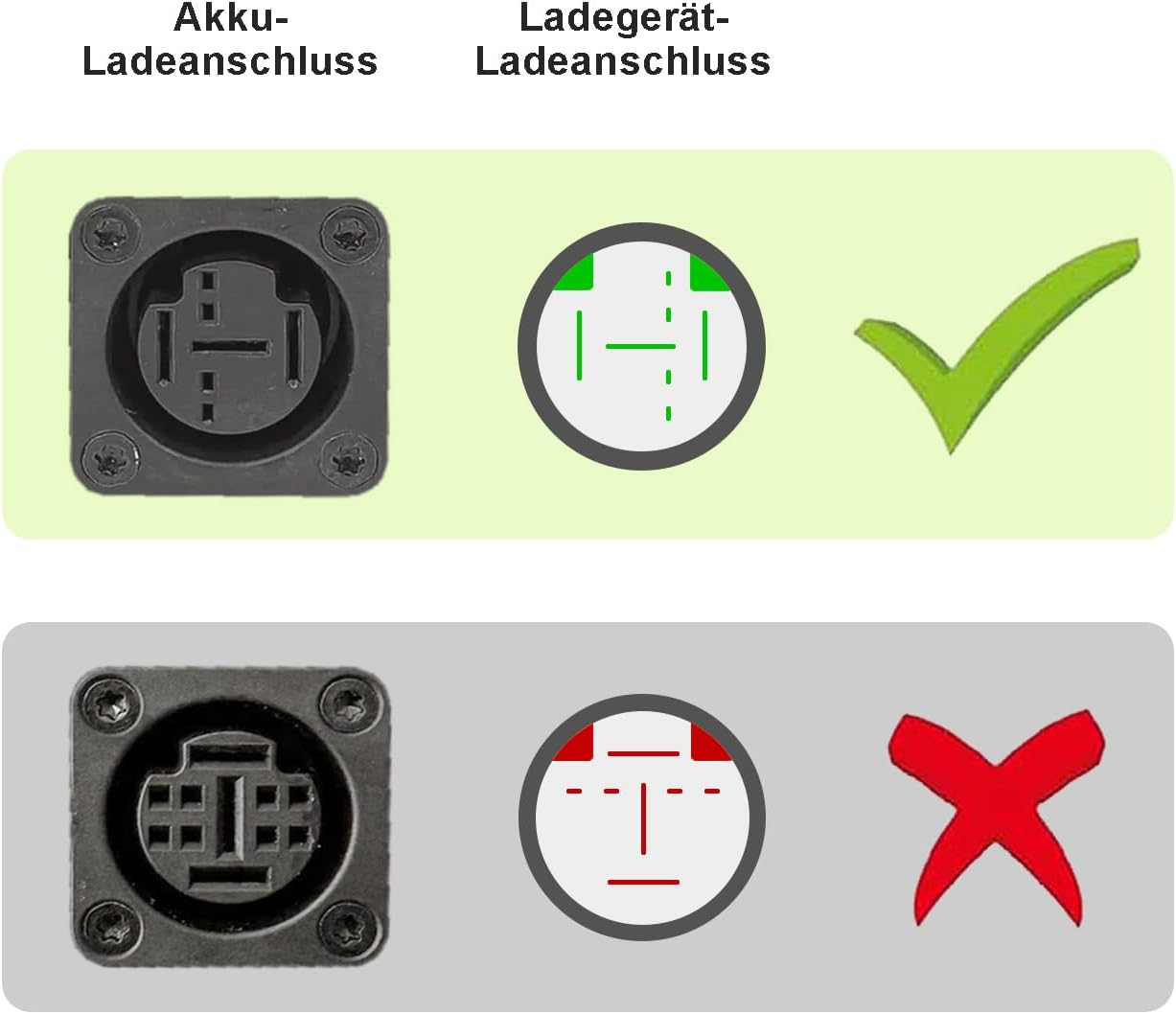 42V 4A Battery Charger For Haibike Nduro SDURO Trekking YMH 7-pin Type A 500WH Battery