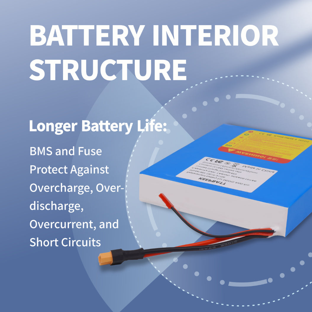 KEEPBATT 36V 5Ah Vervangingsbatterij voor Meepo AWD Pro E Skateboard