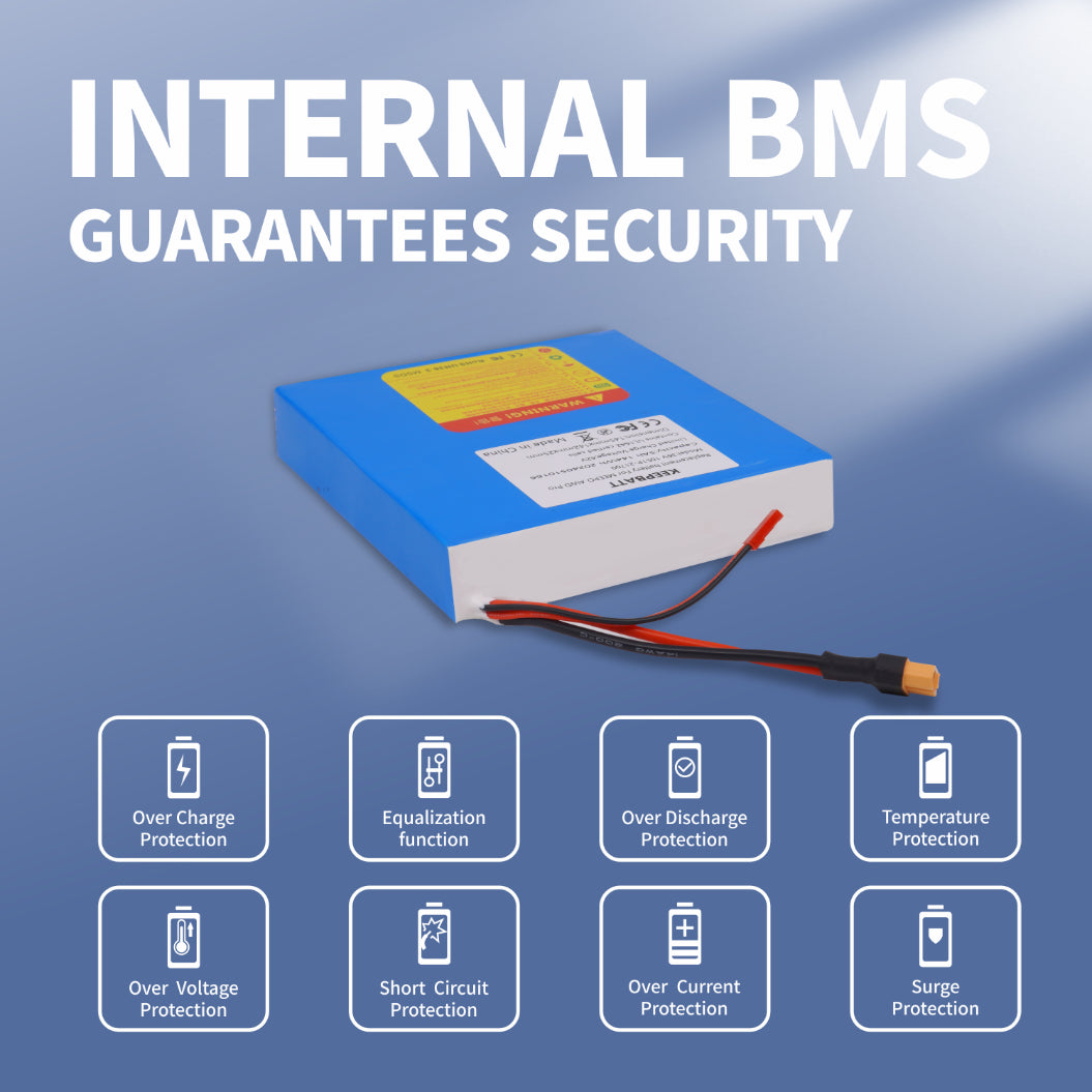 KEEPBATT 36V 5Ah Vervangingsbatterij voor Meepo AWD Pro E Skateboard