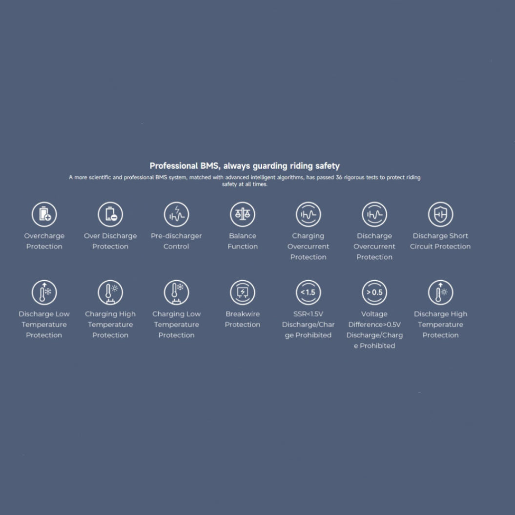 36V 7.5Ah 교체 배터리, NAVEE V40 V40 Pro 전동 스쿠터용