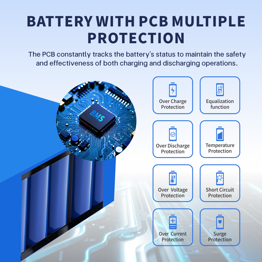 Batería Liitokala 18650 36V 7.5Ah 10S3P, bicicletas modificadas, protección para vehículos eléctricos con PCB + cargador 36V 2A