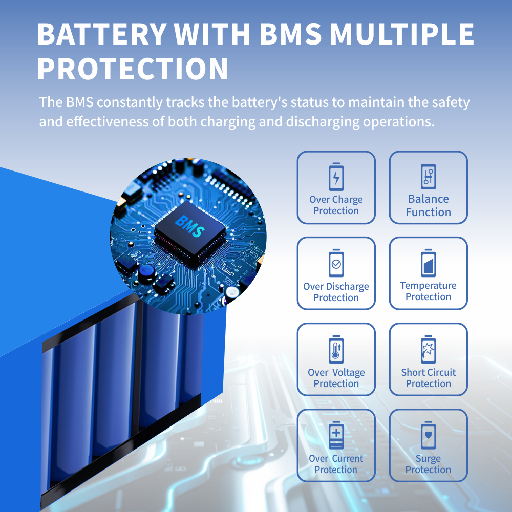 Batterie lithium de remplacement 36 V 7 Ah pour scooter électrique Meepo Shuffle S V4S V4