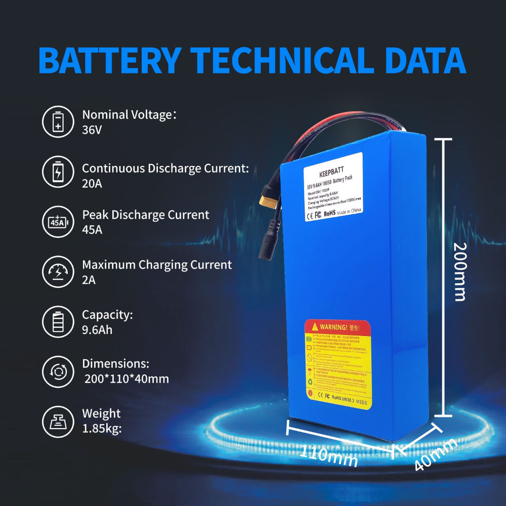 36v 9.6ah 18650 Lithium Battery For Electric Bikes And Scooters
