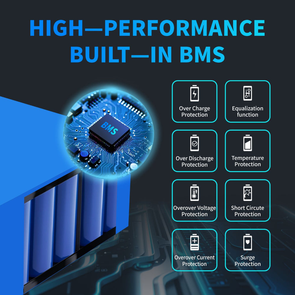36v 9.6ah 18650 Lithium Battery For Electric Bikes And Scooters