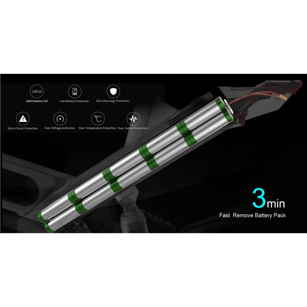 36V 10.4Ah Replacement Battery For Gyroor C3 VoltCycle Acezozla Folding Bike