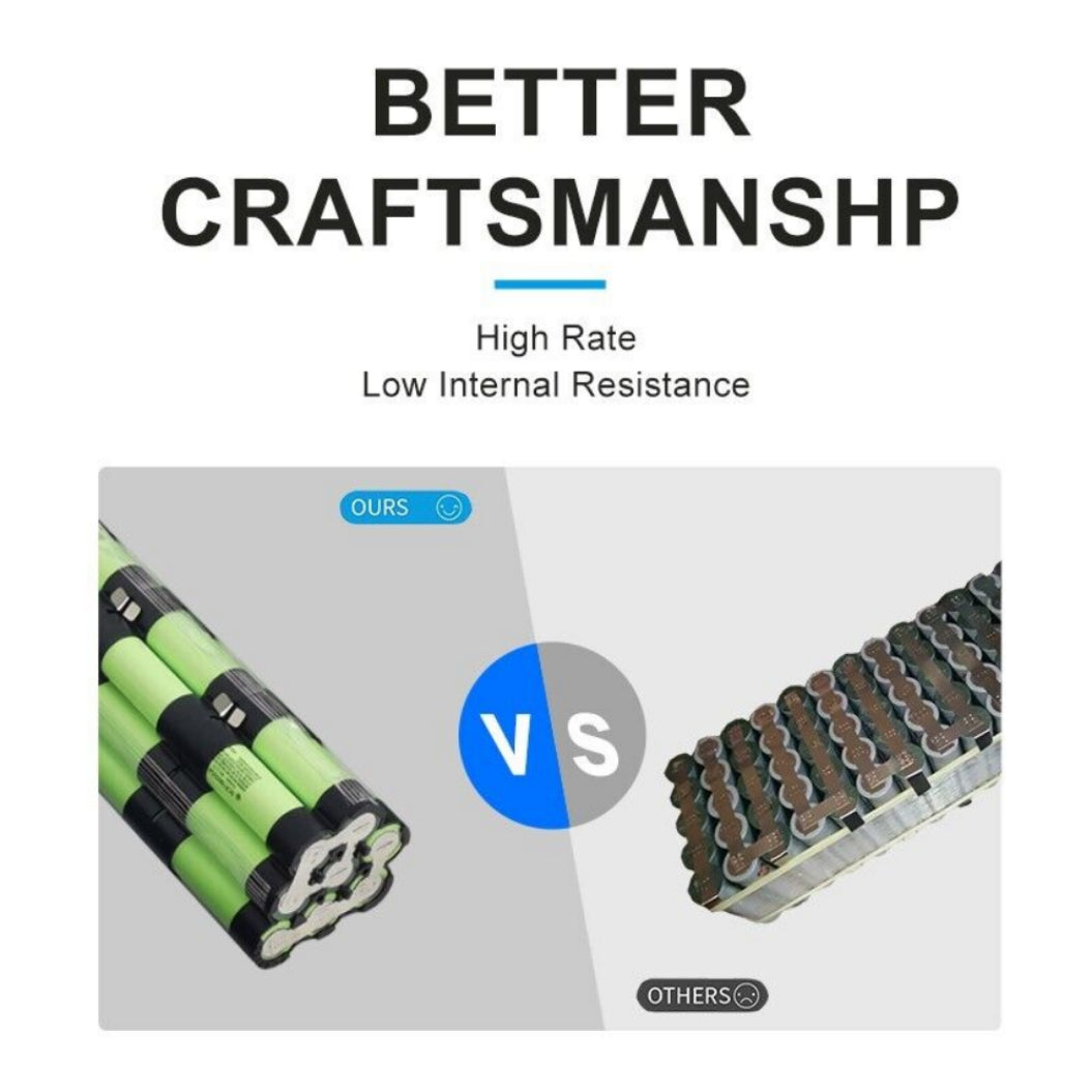 48V 14Ah 배터리 Reention EEL Pro Ride1up Logo Aspire Core 전동 자전거용