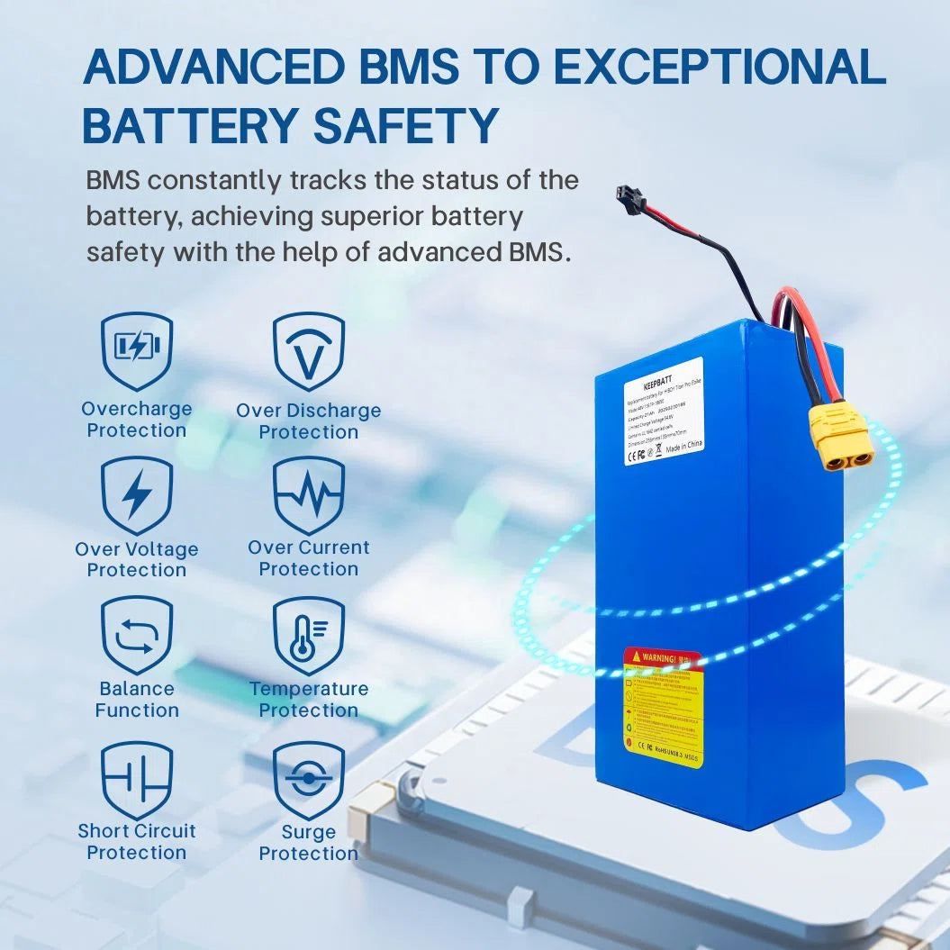 KEEPBATT 48V 21Ah 13S7P Replacement Battery for HIBOY TITAN PRO Electric Scooter