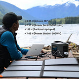 KEEPBATT Waterproof Foldable 60W Portable Solar Panels Charger With Fast Charging QC3.0 USB-A PD3.0 USB-C DC Output,Solar Generator