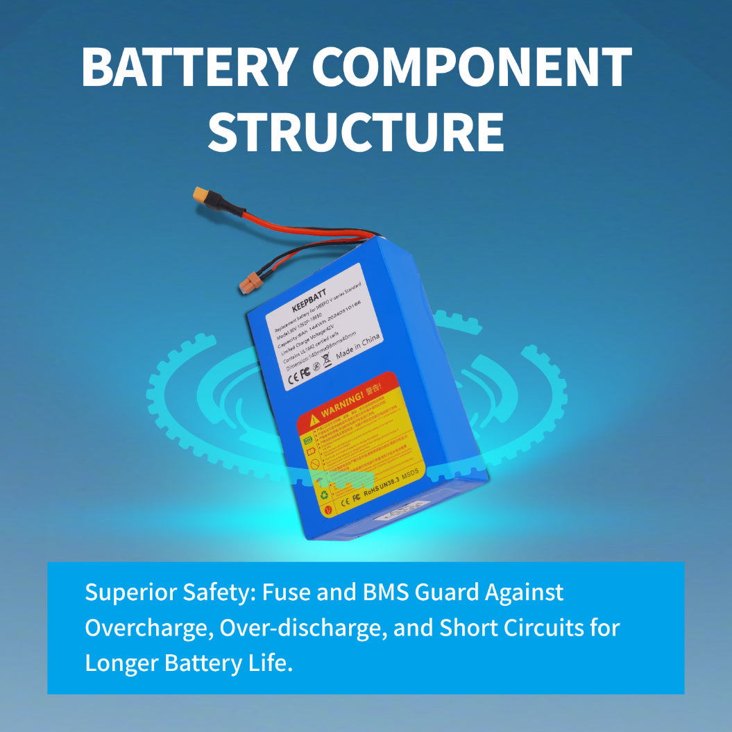 KEEPBATT 36V 6Ah Vervangingsbatterij voor Meepo V5 Standard V5 MINI Standard E Skateboard