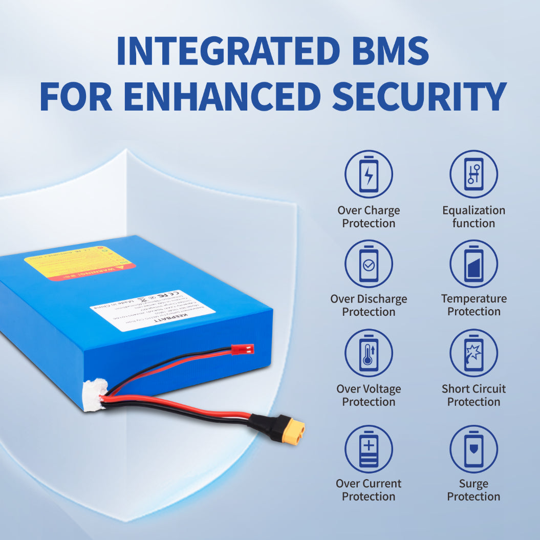 KEEPBATT 36V 12Ah Vervangbatterij voor Meepo City Rider E Skateboard