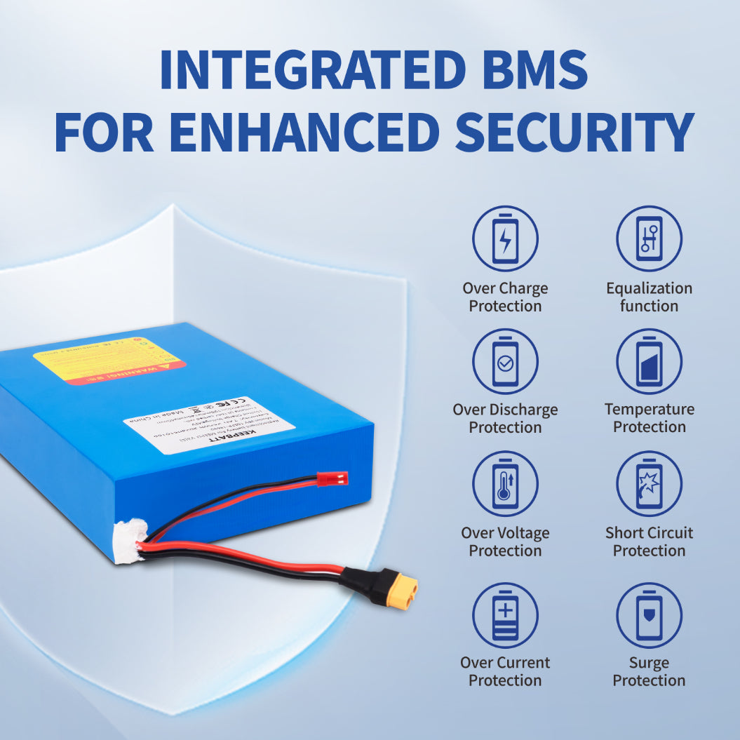 KEEPBATT 36V 7Ah Replacement Battery For Meepo V3(S) Standard MINI 2 Standard Mini 2S E Skateboard