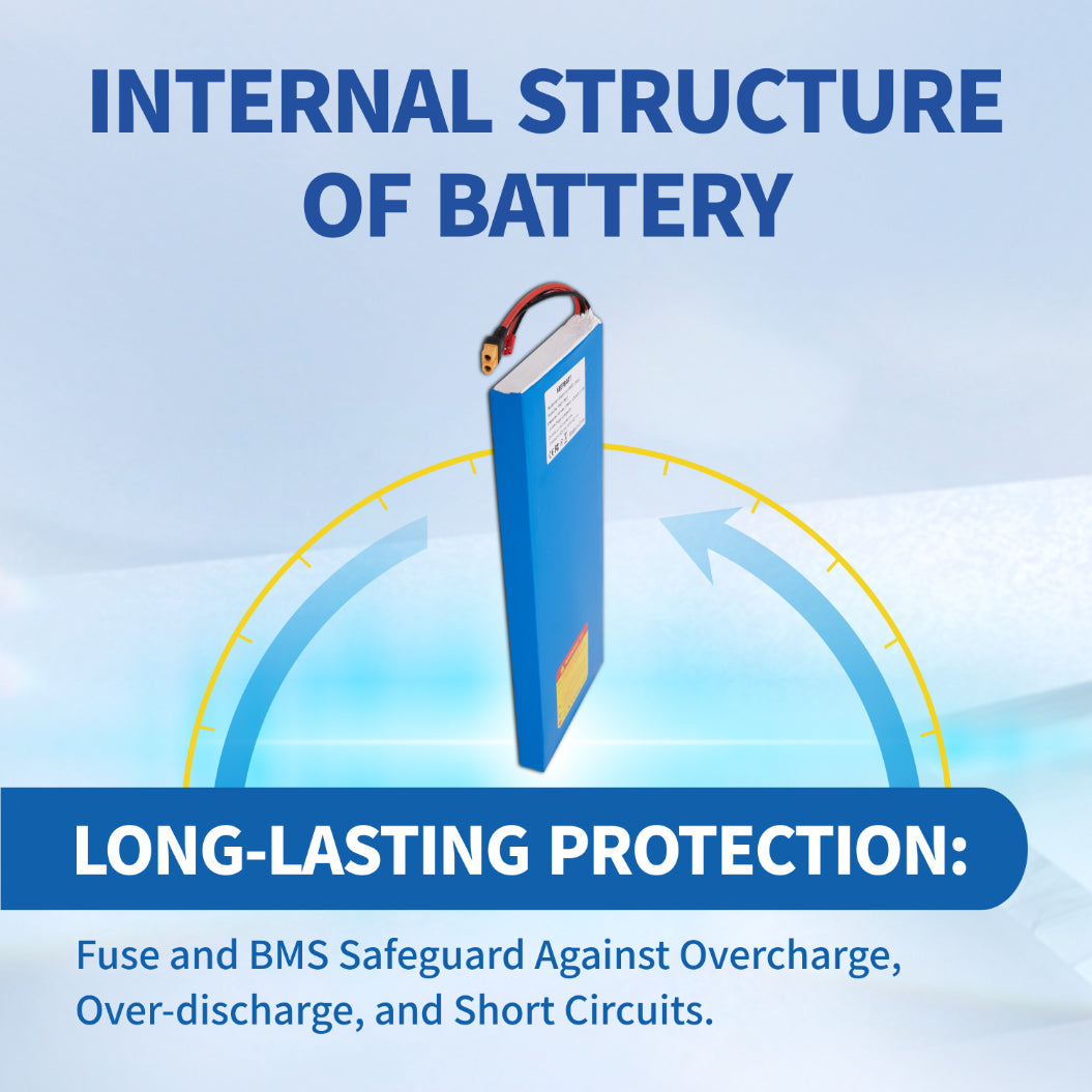 KEEPBATT 36V 10.5Ah Vervangbatterij voor Meepo Classic 2 E Skateboard